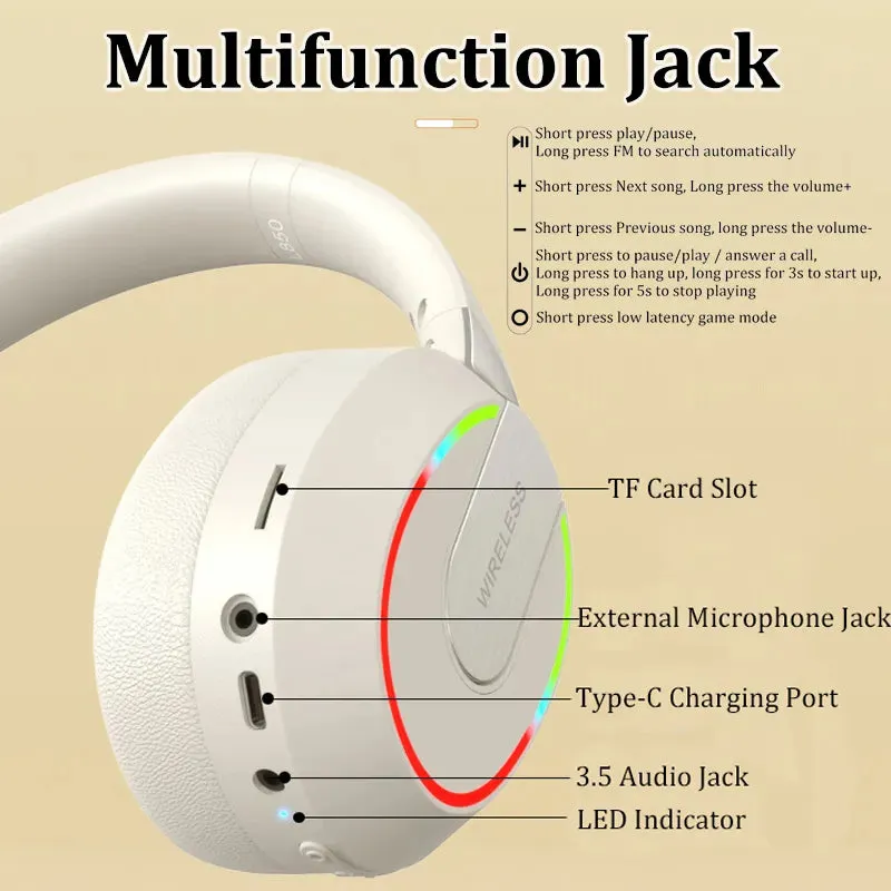 Auriculares inalámbricos Wireless L850