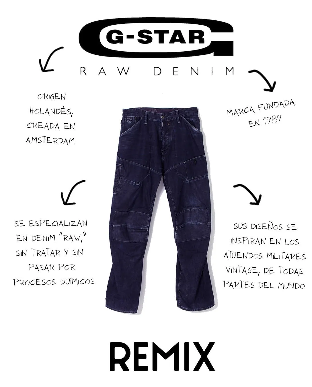 G-Star Jeans - 33x36